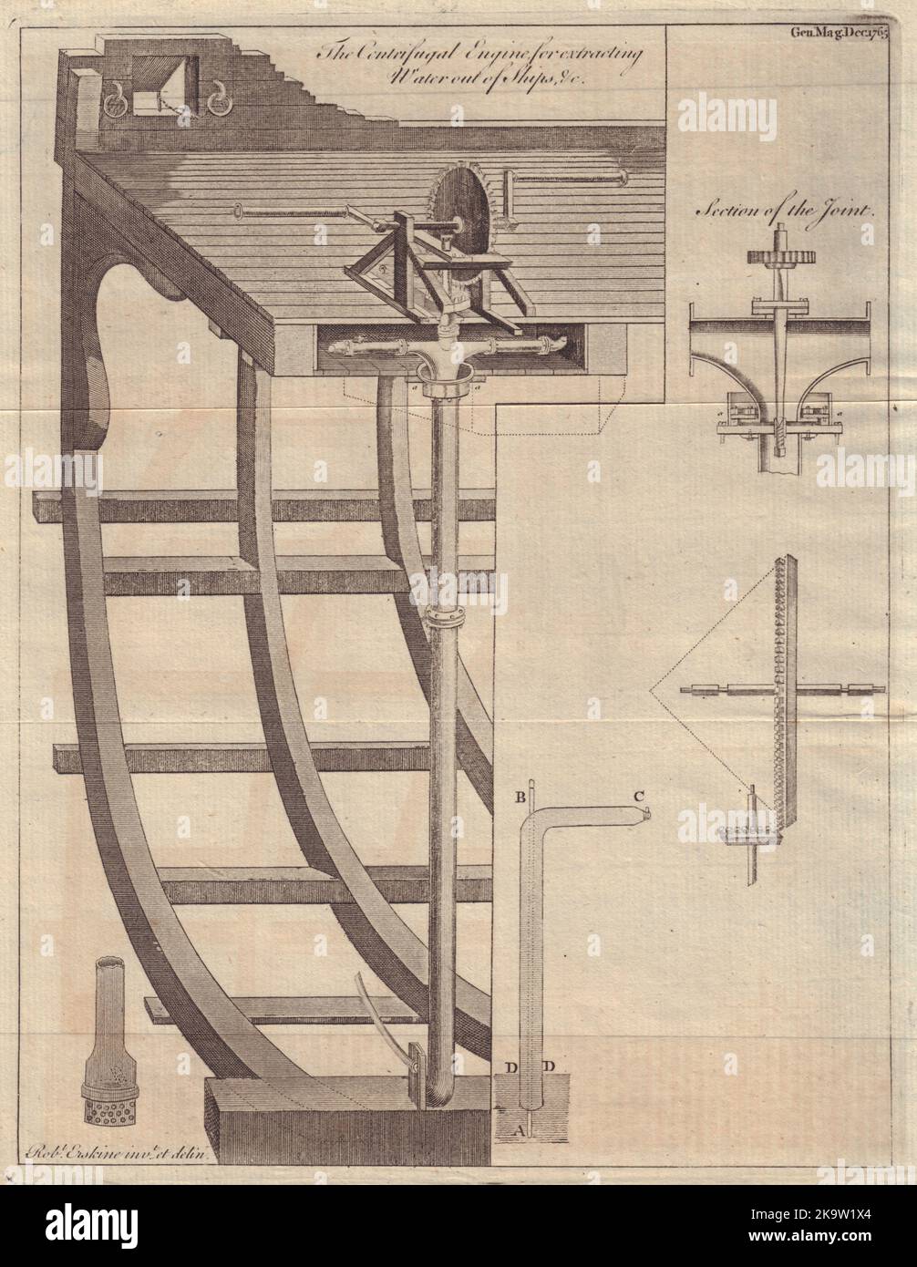 Il motore centrifugo per l'estrazione dell'acqua dalle navi. Ingegneria 1765 Foto Stock