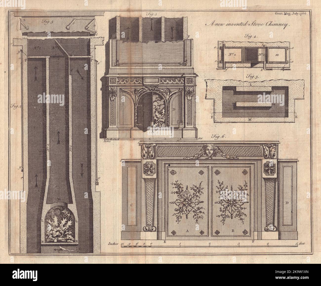 Un nuovo inventato stufa Chimney da Montalembert. Decorativo. GENTS MAG 1766 stampa Foto Stock