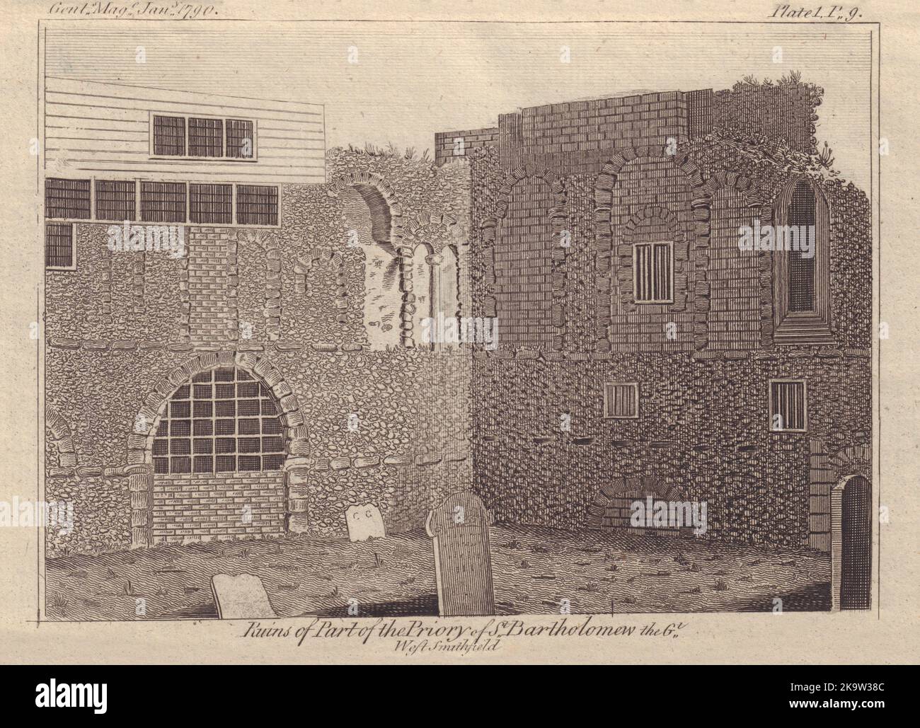 Rovine del Priorato di San Bartolomeo il Grande, Smithfield, Londra 1790 Foto Stock