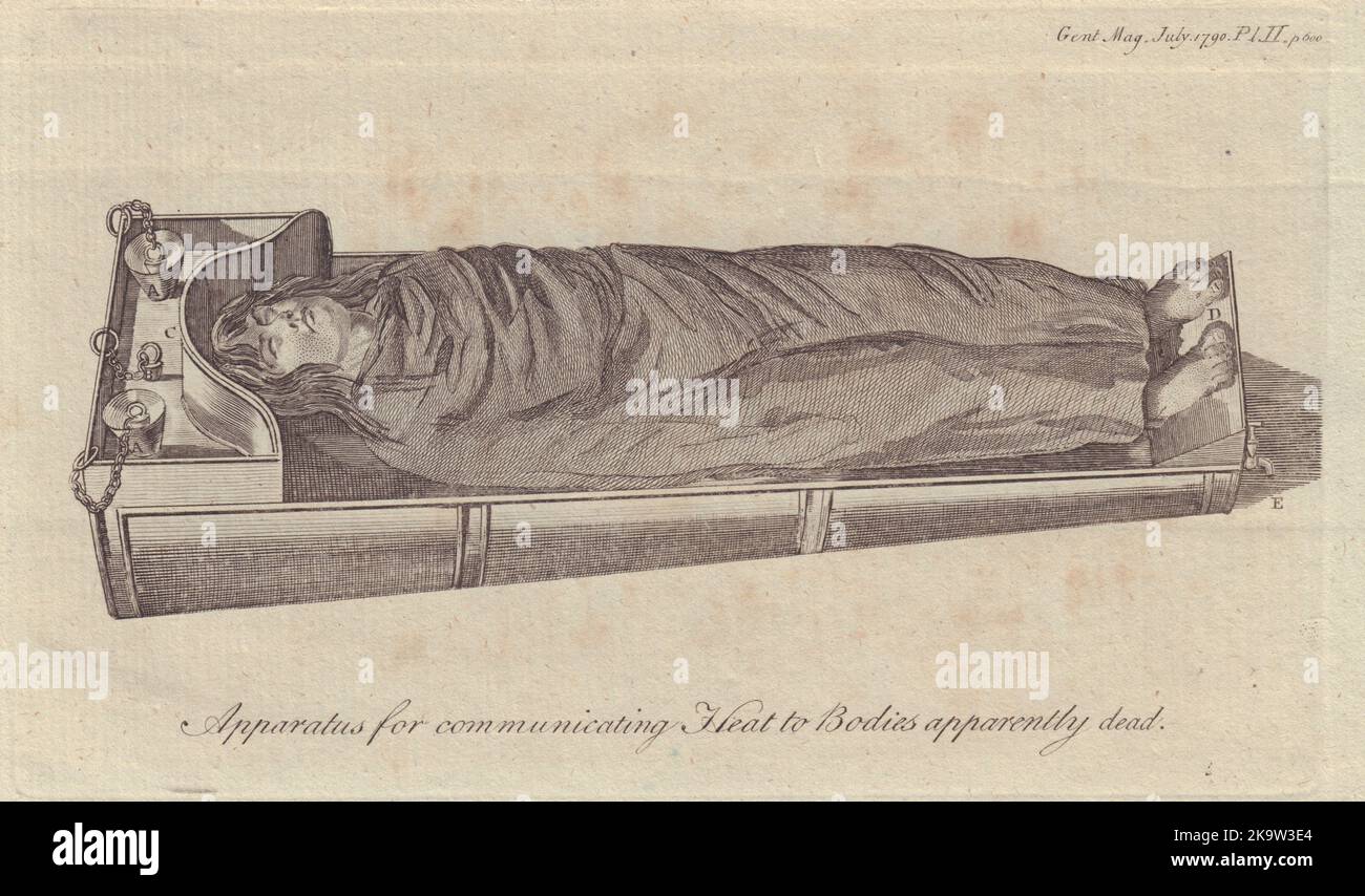 Apparecchio di Hervey per comunicare calore a corpi apparentemente morti 1790 stampa Foto Stock