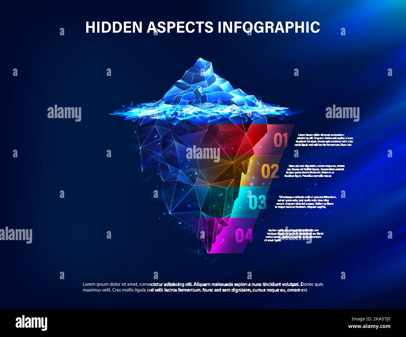 L'infografica iceberg mostra aspetti e livelli nascosti. 3D banner poligonale Illustrazione Vettoriale