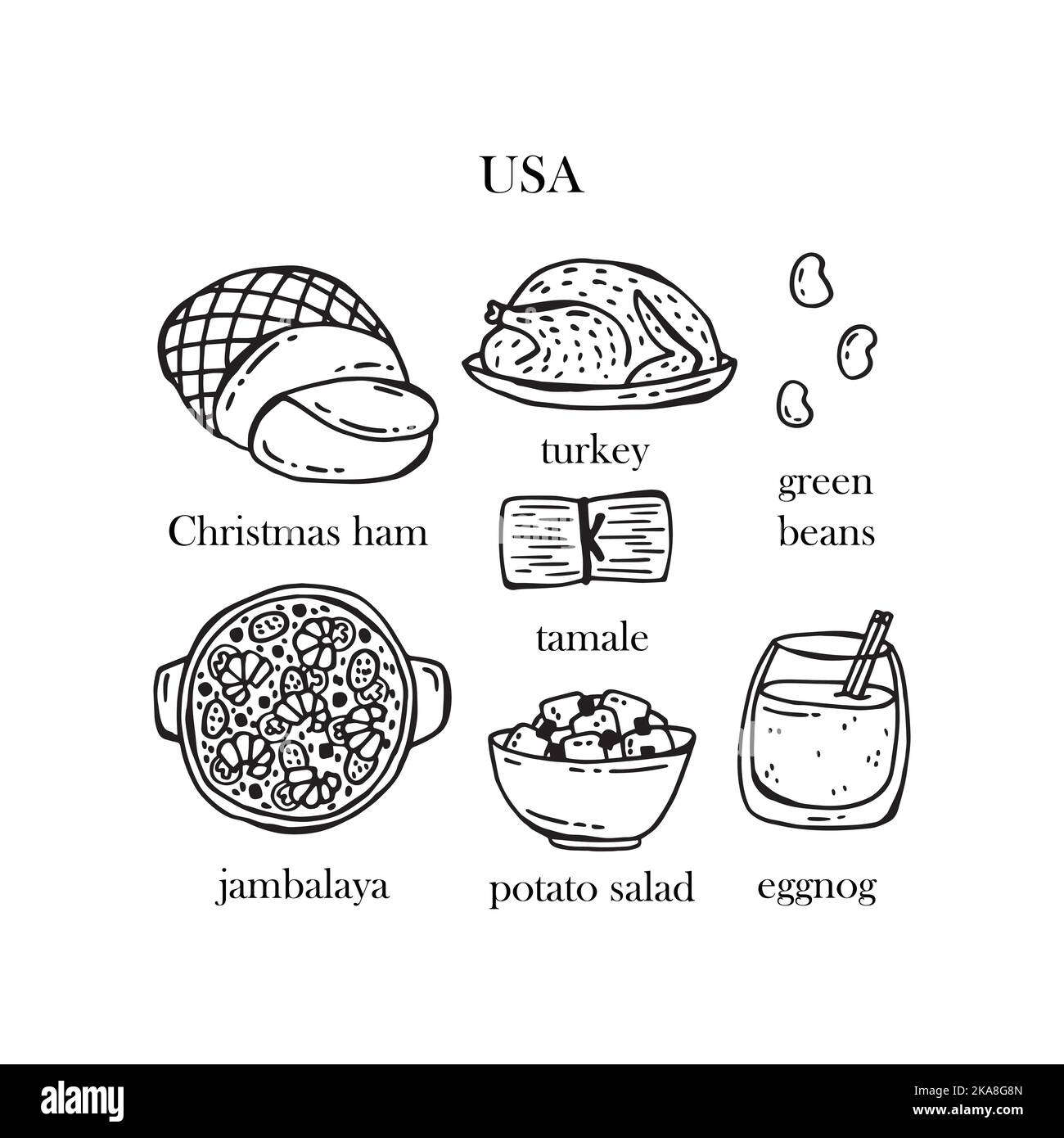 Set vettoriale di illustrazioni dei piatti americani di Natale. Anno nuovo. Cibo tradizionale degli Stati Uniti d'America. Illustrazione Vettoriale