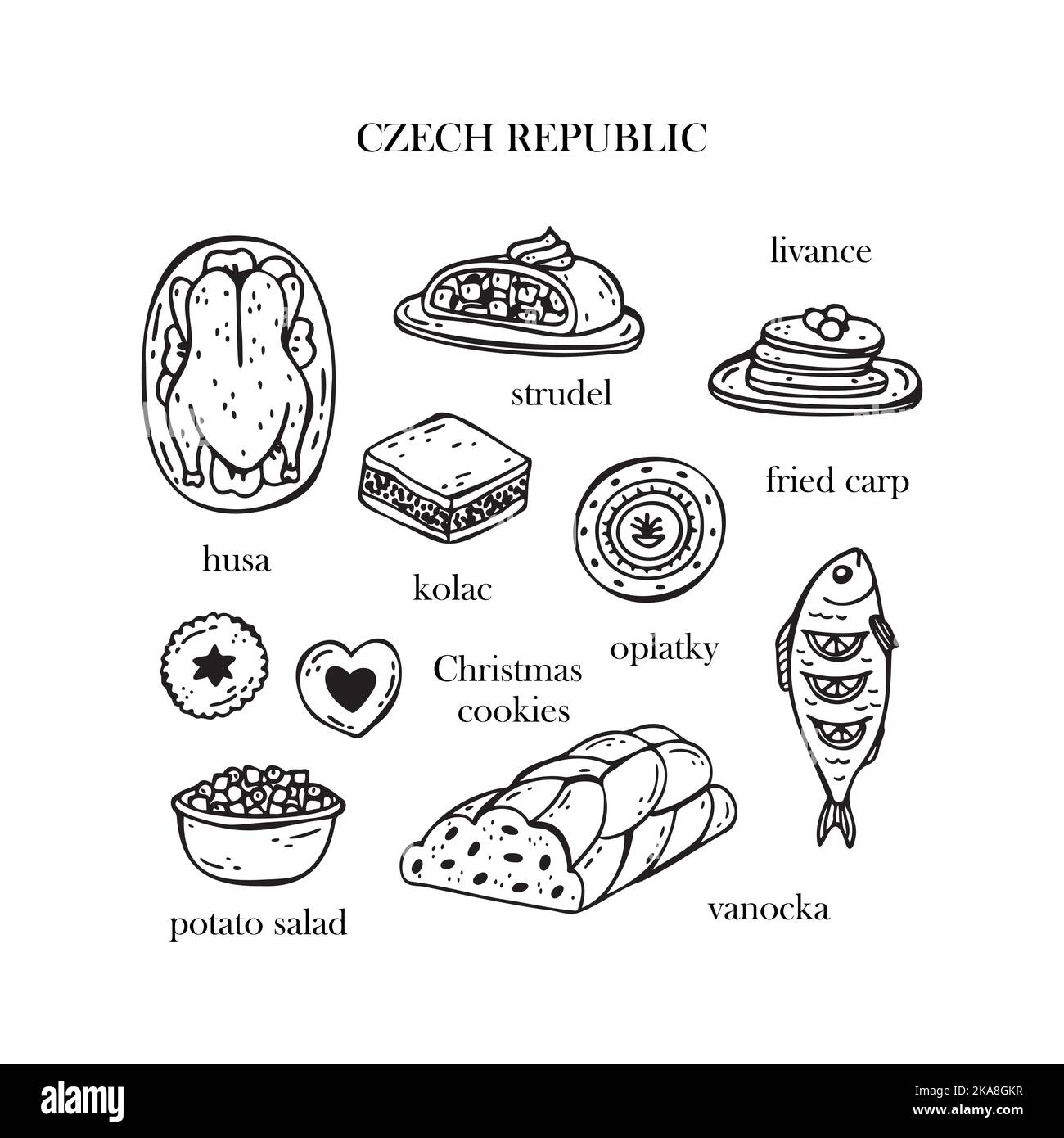 Set vettoriale di illustrazioni dei piatti cechi di Natale. Anno nuovo. Cucina tradizionale ceca. Illustrazione Vettoriale