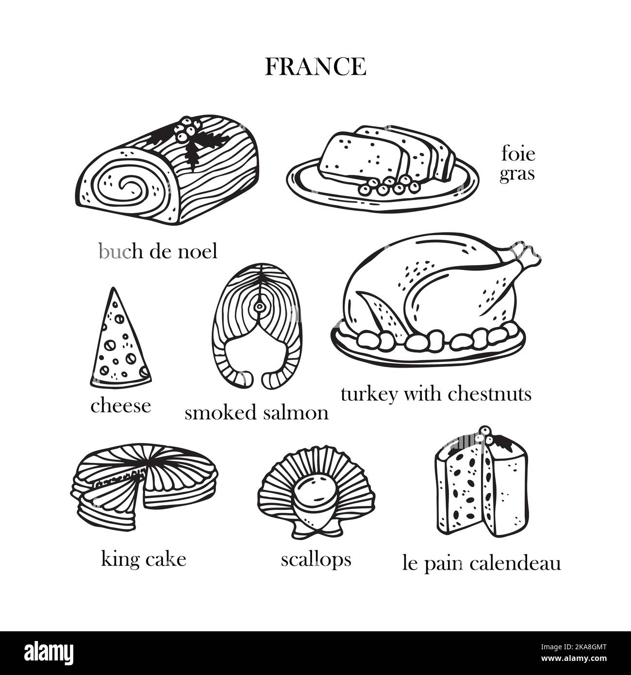 Set vettoriale di illustrazioni dei piatti natalizi francesi. Anno nuovo. Cibo tradizionale della Francia. Illustrazione Vettoriale