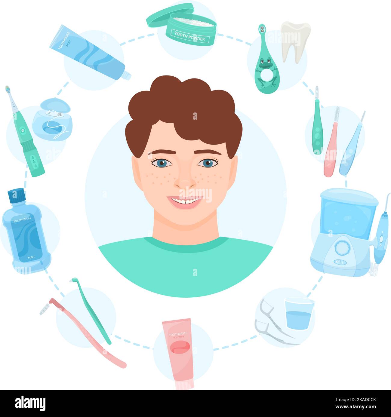 Composizione per igiene dentale con cerchietto di materiali sanitari che circondano l'avatar del ragazzo con illustrazione vettoriale delle ancore ortodontiche Illustrazione Vettoriale