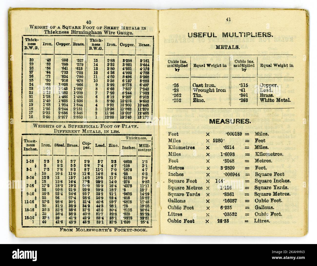 Pagina interna del Diario di Donald Macpherson & Co. Ltd Produttori di vernici ad olio colori e vernici, con informazioni sui pesi e sulle misure tratte dal libro tascabile Molesworth. Knott Mill, Manchester, Regno Unito Datato 1909. Foto Stock