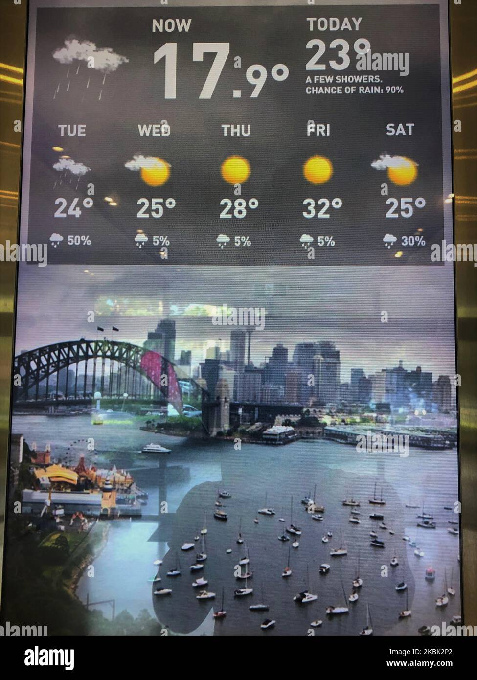 Sydney Weather viene visualizzato sul display elettronico e guardato da pendolari il 16 marzo 2020 a Sydney, Australia. La temperatura più alta prevista oggi è di 23, che è di 2 gradi superiore a quella di ieri La possibilità di pioggia oggi è del 90 per cento. (Foto di Izhar Khan/NurPhoto) Foto Stock