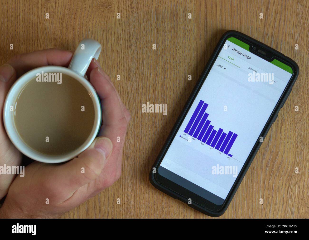Mani che tengono la bevanda calda che guardano il consumo di energia sul telefono Foto Stock