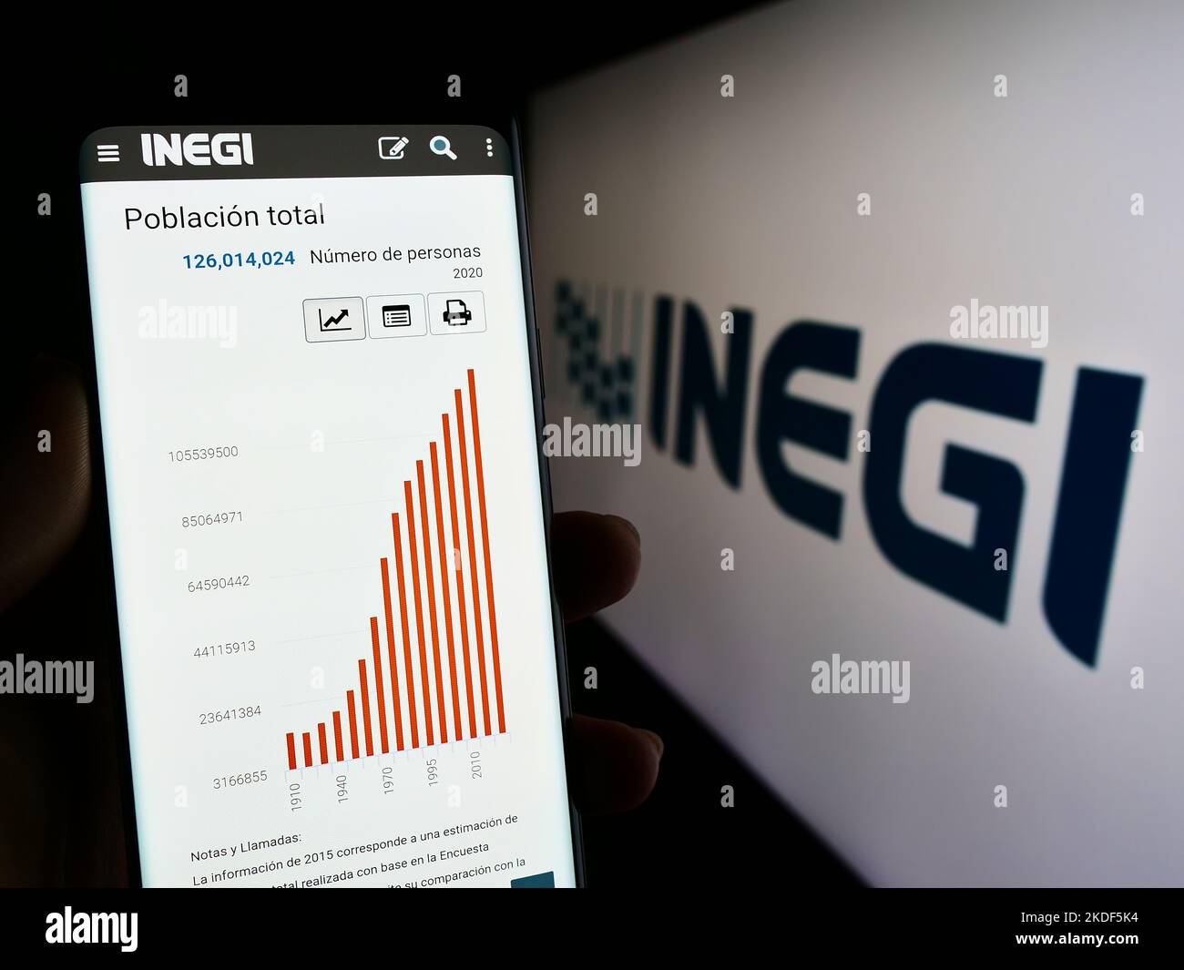 Persona che tiene il cellulare con il sito web dell'agenzia di statistiche messicane INEGI sullo schermo di fronte al logo. Messa a fuoco al centro del display del telefono. Foto Stock