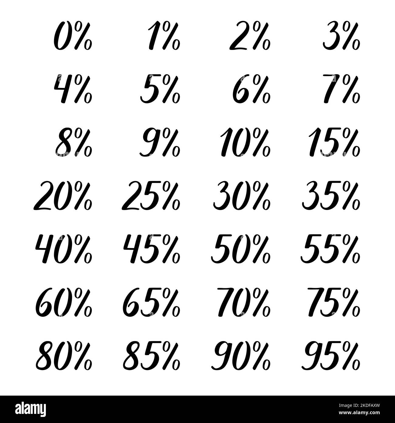 Numeri di percentuale di vettore isolati scritte a mano calligrafia a pennello moderna. Le figure sono disegnate a mano con cura e bellezza. Cifra nera Illustrazione Vettoriale