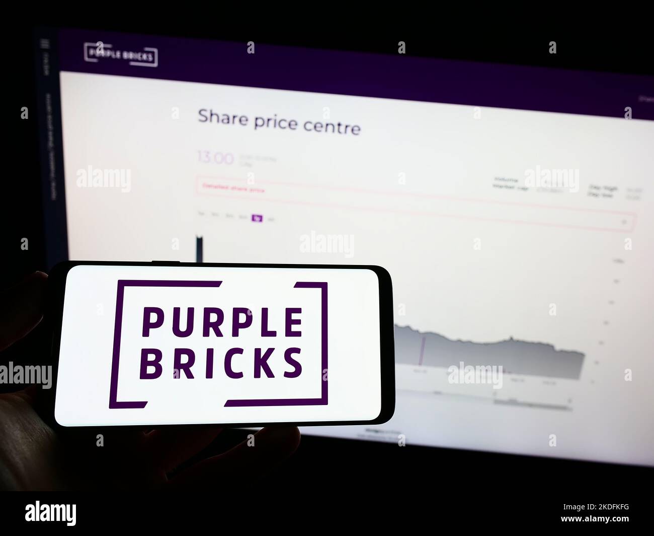Persona che tiene il telefono mobile con il logo della società immobiliare Purplebricks Group plc sullo schermo di fronte alla pagina web. Messa a fuoco sul display del telefono. Foto Stock