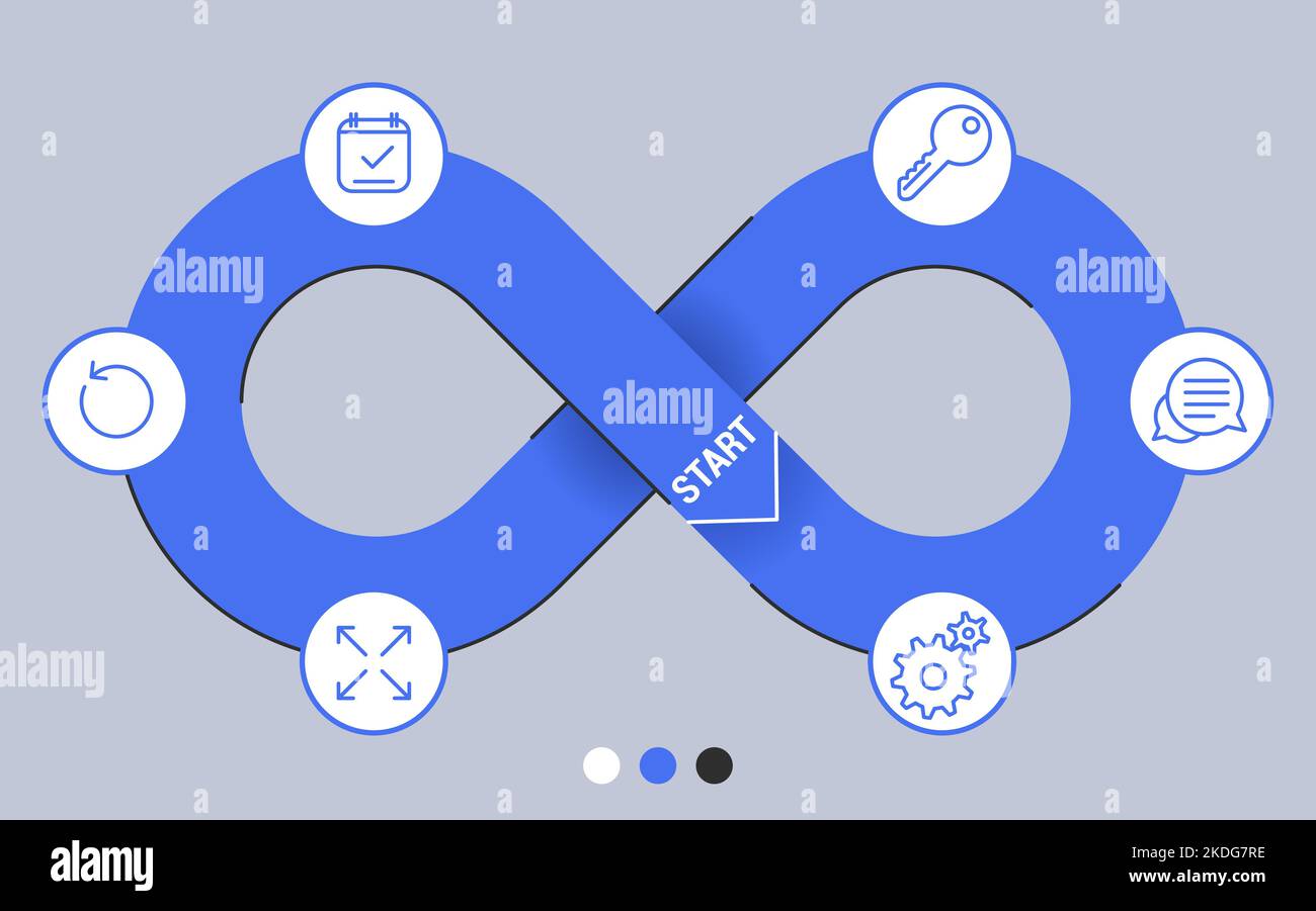 sviluppo software devops Illustrazione Vettoriale
