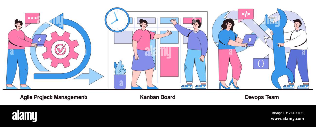 Gestione agile dei progetti, scheda kanban, concetto di team DevOps con persone di piccole dimensioni. Set di illustrazioni vettoriali della società di sviluppo software. Incontro Scrum, pro Illustrazione Vettoriale