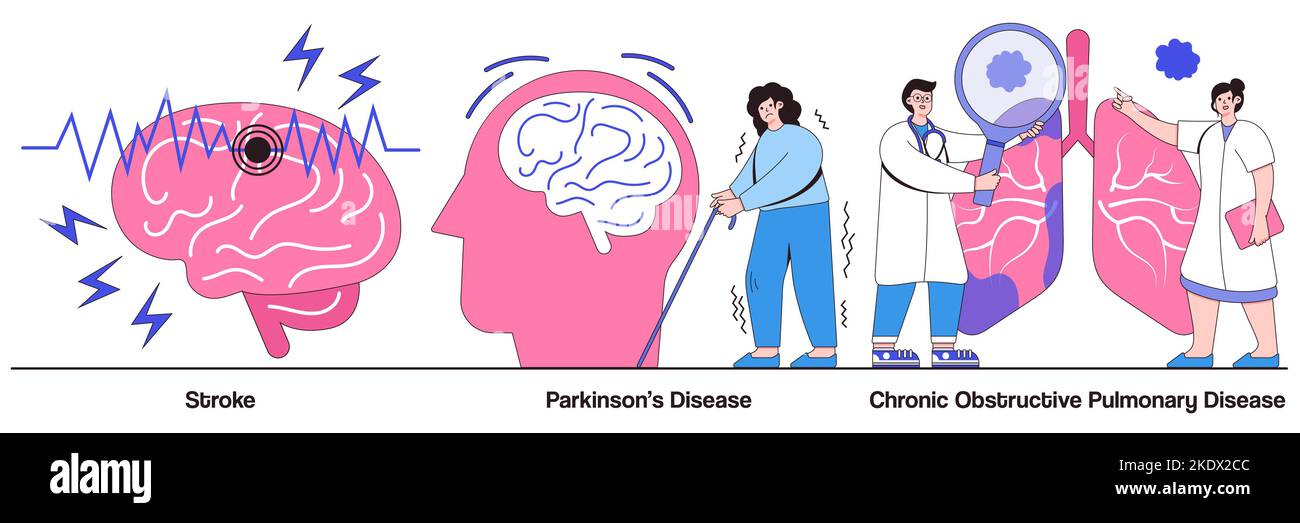 Ictus e morbo di parkinson tremore, malattia polmonare ostruttiva cronica concetto con carattere della gente. Se illustrazione vettore malattia persone anziane Illustrazione Vettoriale