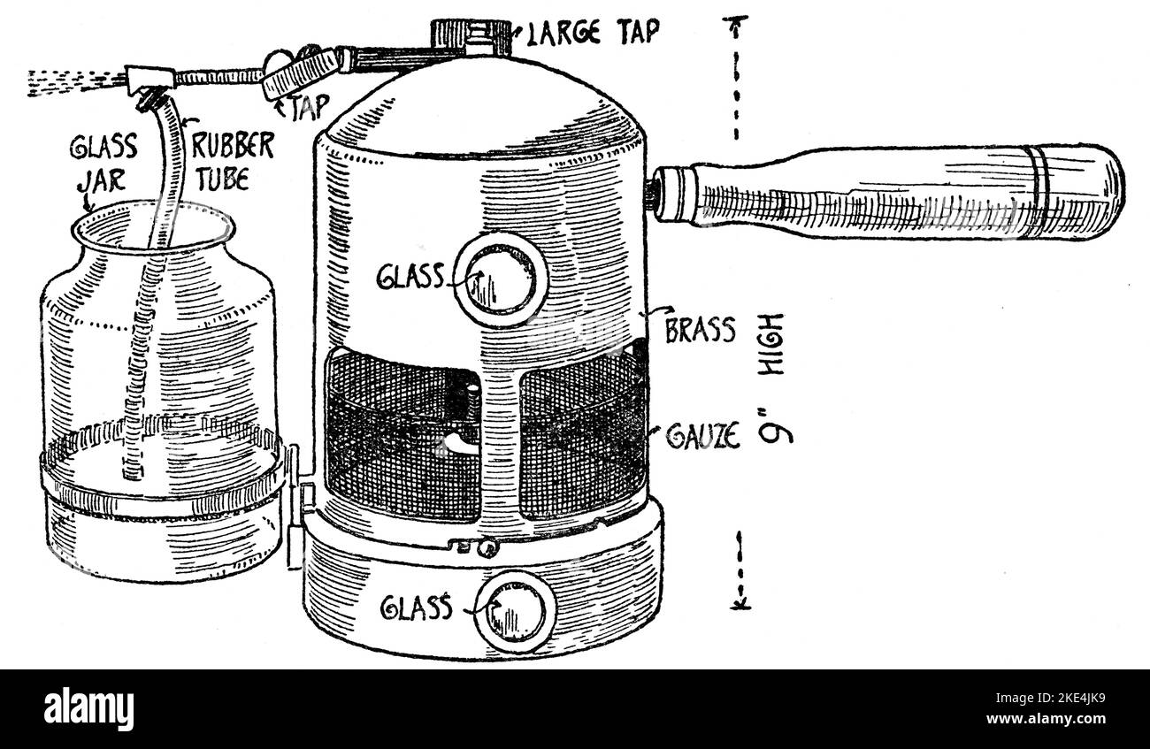 L'apparecchio di spruzzatura a vapore carbolico di Joseph Lister. Joseph Lister (1827-1912) è stato un chirurgo britannico, uno scienziato medico, un patologo sperimentale e un pioniere della chirurgia antisettica e della medicina preventiva. Questo apparecchio è stato un grande progresso nella chirurgia antisettica ed è stato utilizzato per spruzzare una soluzione di acido carbolico al 5% nelle sale operatorie durante l'intervento chirurgico. Foto Stock