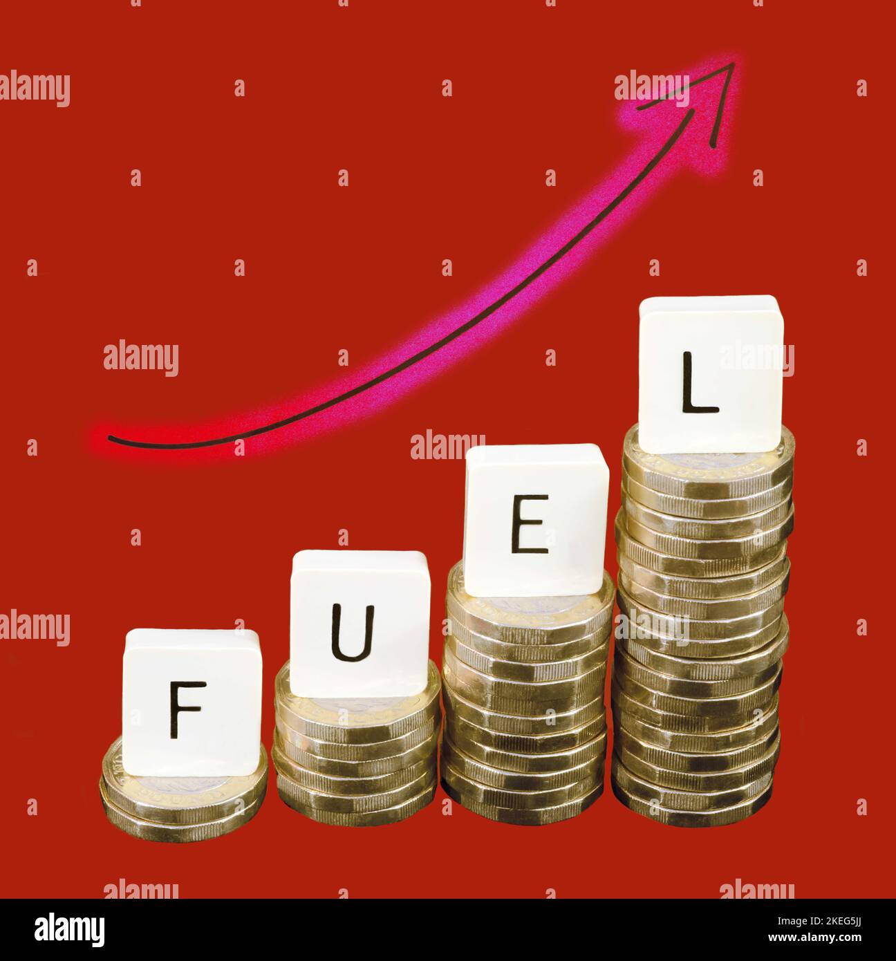 Disposizione di quattro pile di monete da una libbra con lettere captilal che ortografia la parola CARBURANTE in cima alle pile. Illustrando l'aumento del costo di Foto Stock