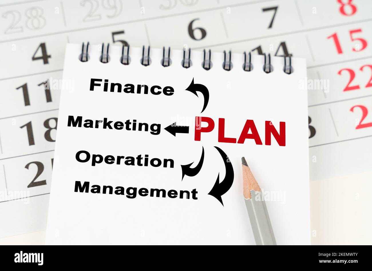 Concetto di business planning. Sul calendario è presente un taccuino con l'iscrizione - Plan Finance Marketing Operation Management Foto Stock