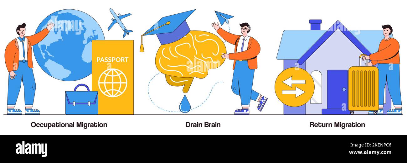 Migrazione professionale ed educativa, fuga di cervelli, concetto di ritorno forzato dei rifugiati con personaggi della gente. Illustrazione del vettore di mobilità della popolazione pa Illustrazione Vettoriale