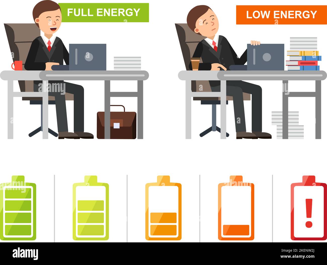 Pieno e basso consumo energetico. Uomo d'affari stanco, uomo d'affari, che dorme al lavoro. Simboli vettoriali per la ricarica della batteria Illustrazione Vettoriale