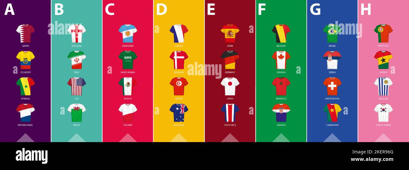 Collezione di maglie dei partecipanti al torneo mondiale 2022 ordinati per gruppo. Set vettoriale. Illustrazione Vettoriale