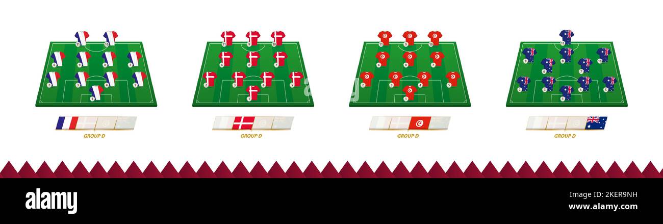 Campo di calcio con squadra in formazione per il Gruppo D di gara di calcio. Giocatori di calcio su campo di calcio a metà. Illustrazione Vettoriale