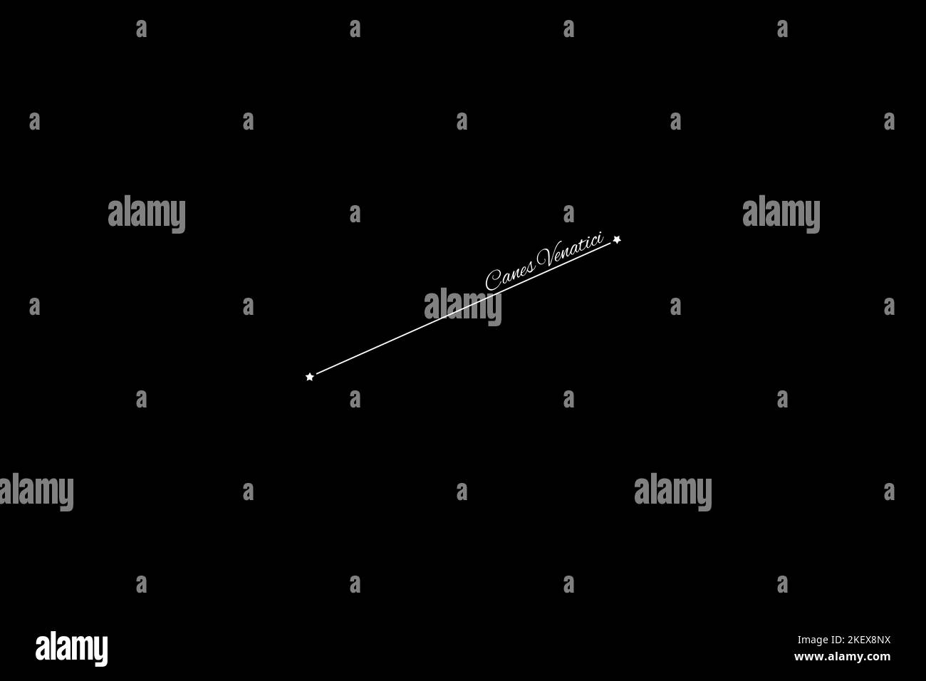Canes Venatici costellazione, Cluster di stelle, Caccia Dogs costellazione Foto Stock