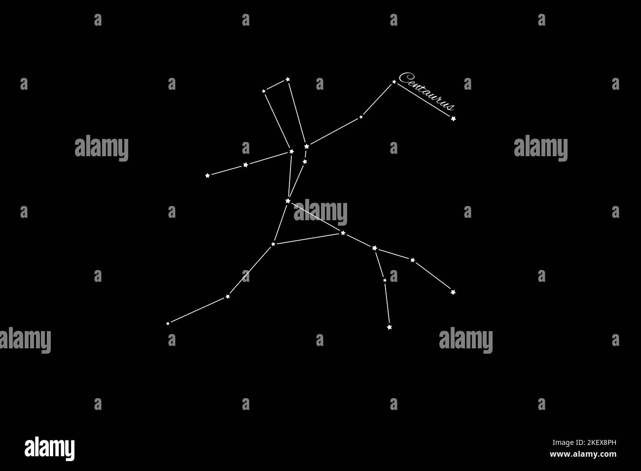 Costellazione del Centauro, Cluster di stelle Foto Stock