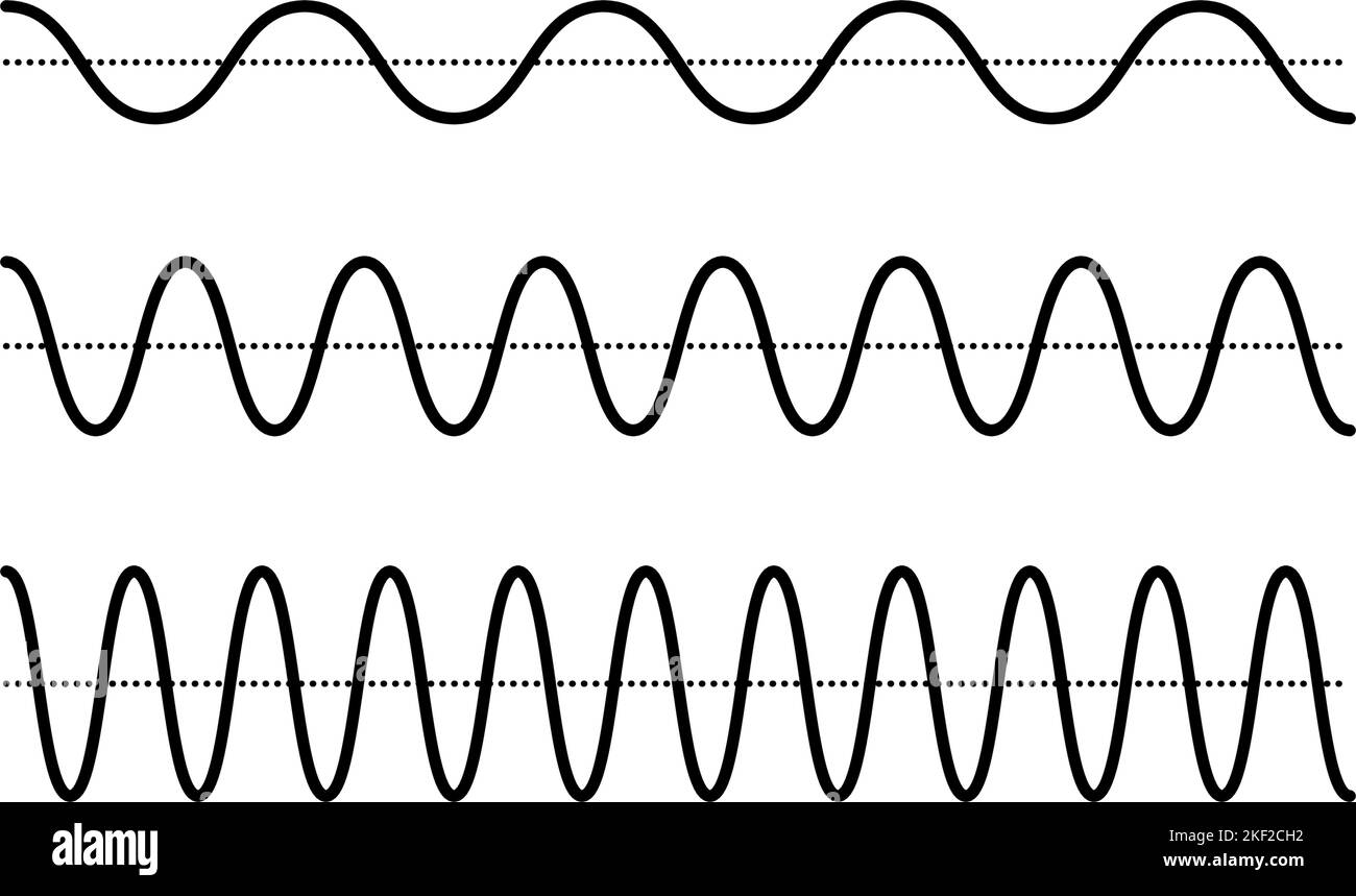 Segnali sinusoidi impostati. Collezione di onde sonore curve nere. Concetto di audio vocale o musicale. Linee di impulsi. Segnali radio elettronici con frequenza diversa Illustrazione Vettoriale