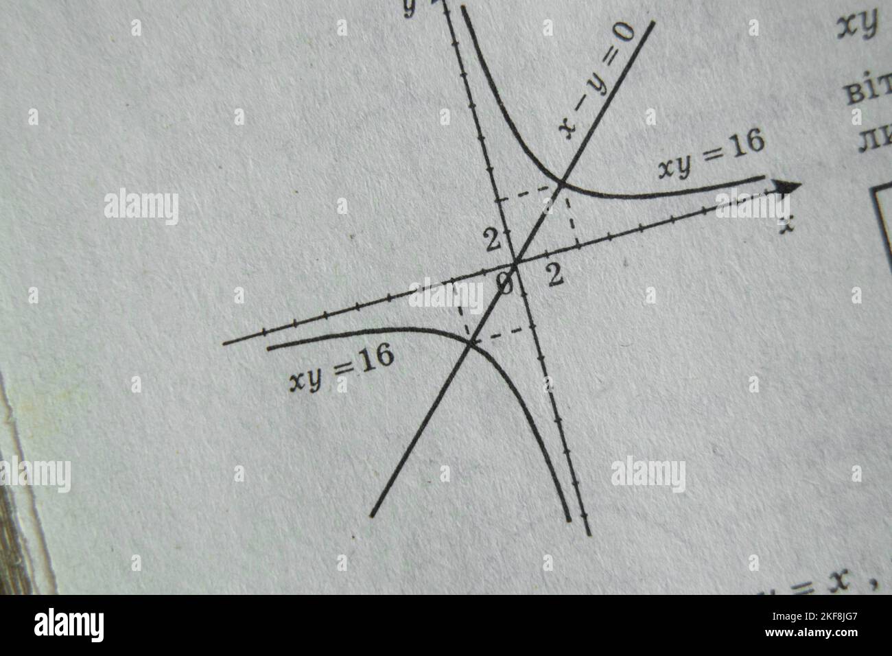 disegno geometrico sulla pagina del vecchio libro giallo come sfondo, libro algebra come sfondo Foto Stock