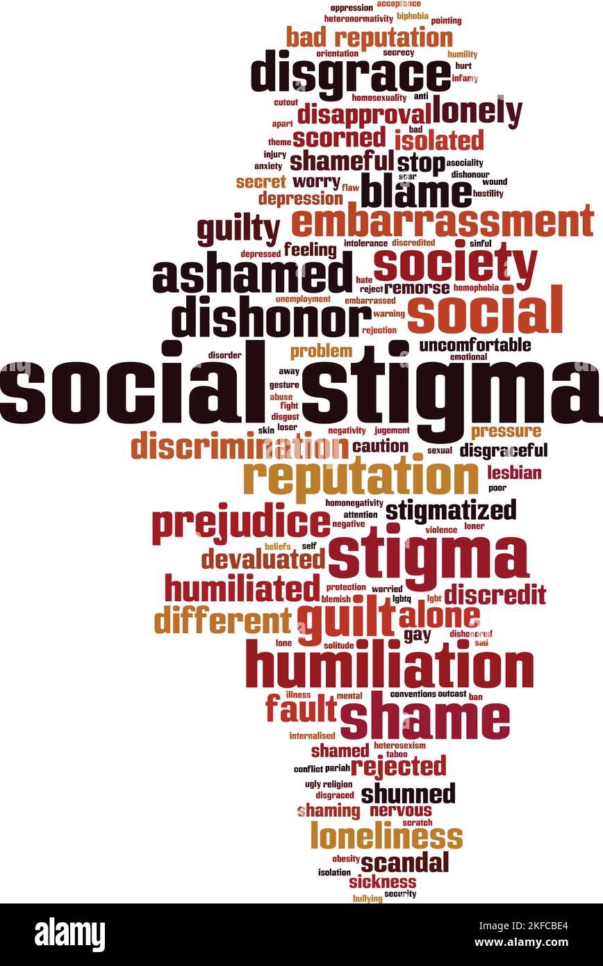 Concetto di cloud di parola stigma sociale. Collage fatto di parole sullo stigma sociale. Illustrazione vettoriale Illustrazione Vettoriale