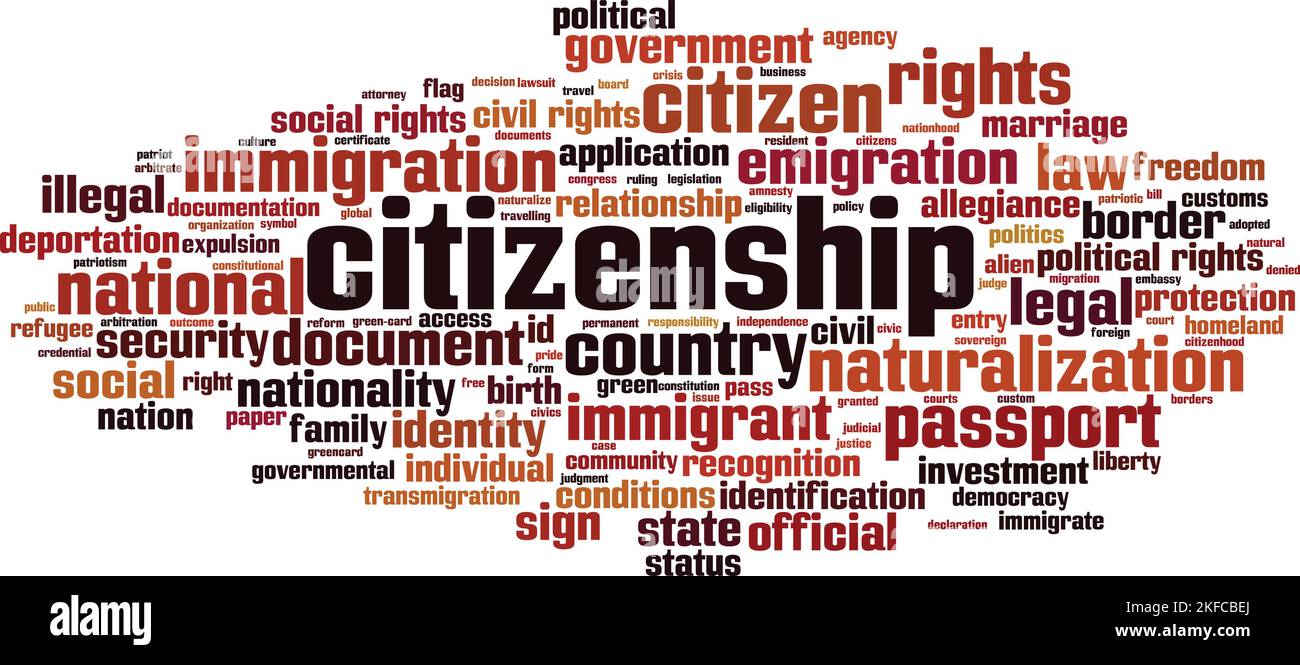 Concetto di cittadinanza parola cloud. Collage fatto di parole sulla cittadinanza. Illustrazione vettoriale Illustrazione Vettoriale