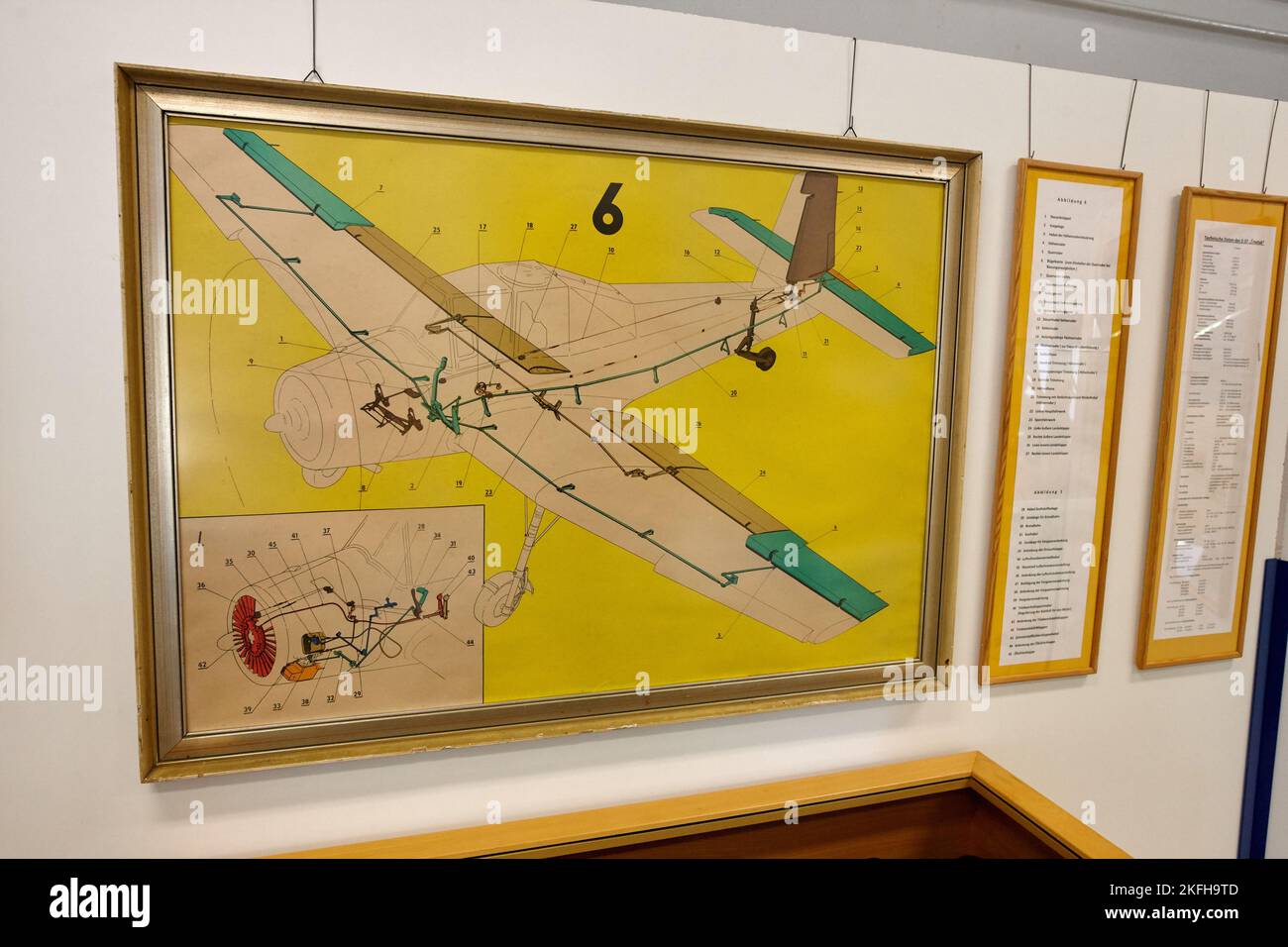Una tavola informativa su una parete con disegno che spiega i pezzi di un aereo con numeri in un museo dell'aviazione Foto Stock