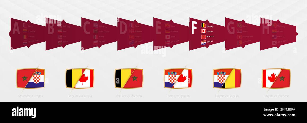 Contro le icone di tutte le partite del Gruppo F, il set di icone della competizione di calcio 2022. Raccolta vettoriale. Illustrazione Vettoriale