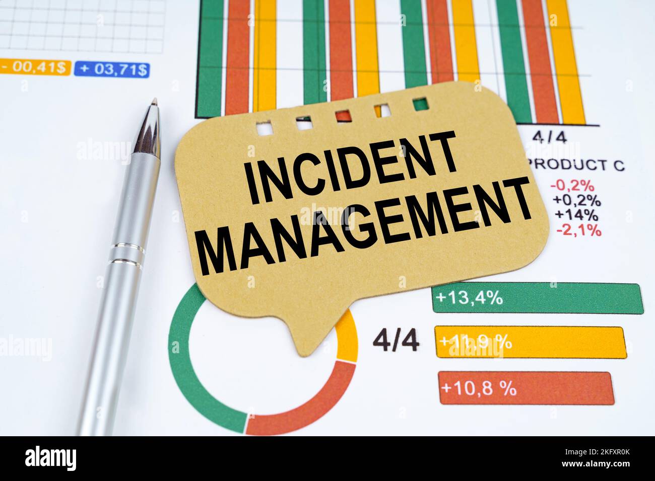Concetto aziendale. Sui grafici aziendali sono presenti una penna e un cartello con la scritta Incident Management Foto Stock