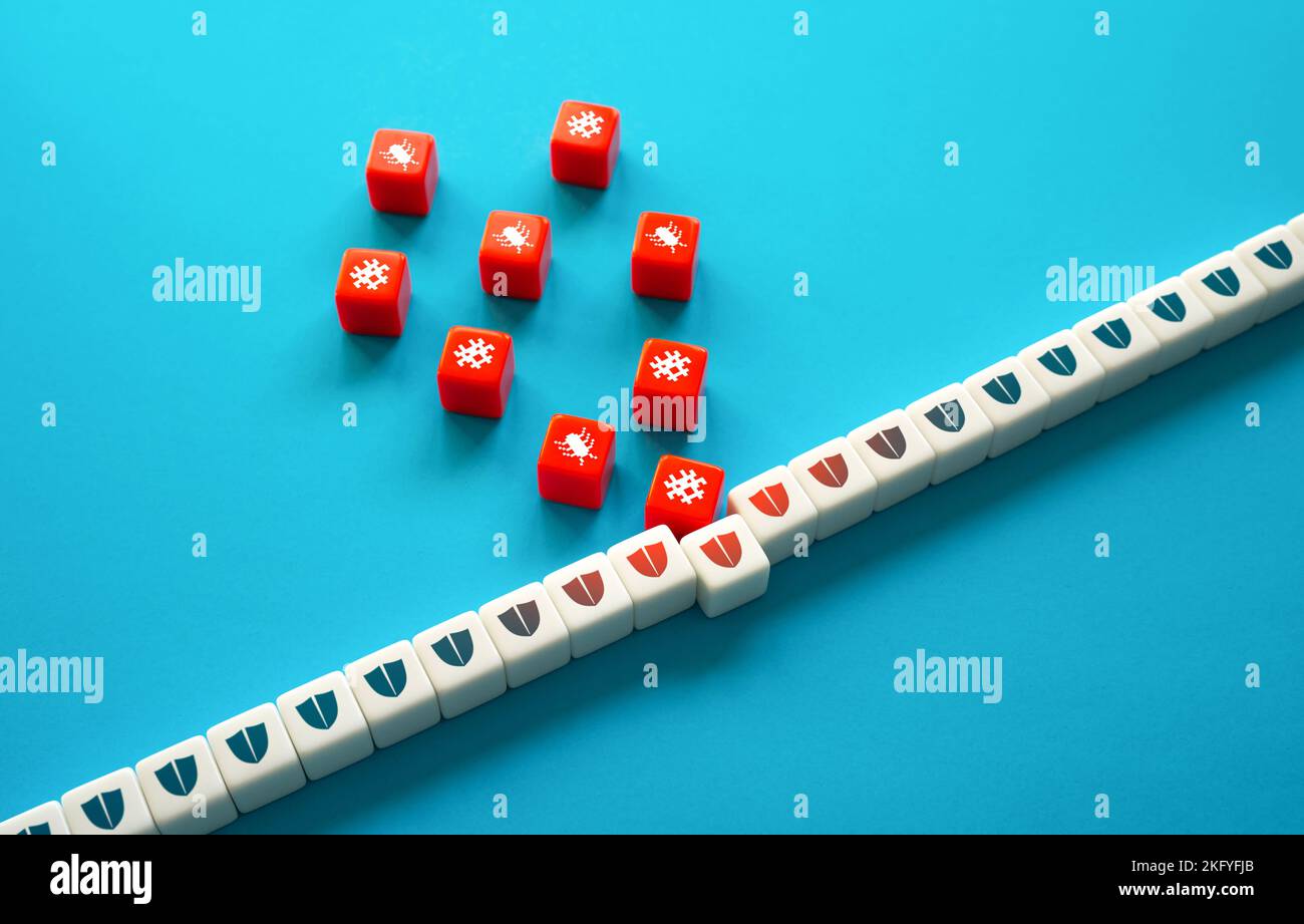 I virus attaccano il sistema di sicurezza. Resistenza agli attacchi informatici. Protezione dei dati e dell'infrastruttura di rete. La probabilità di un breakthro di difesa Foto Stock