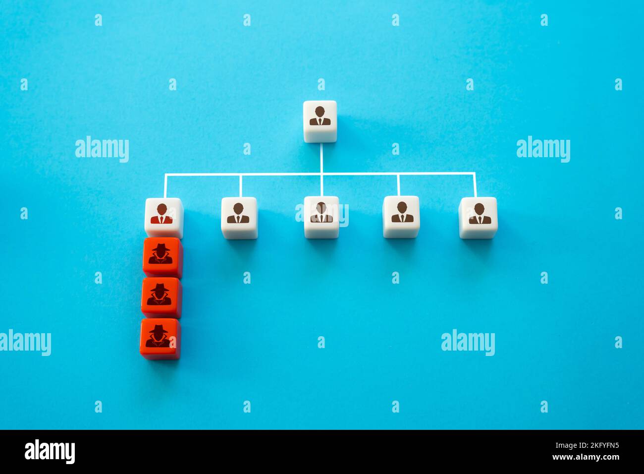 Spie sulla squadra. Talpa spia. Scarico dei dati da parte di un addetto interno. Manipolazione e ricatto. Spionaggio, accesso illegale attraverso un figurehead. Collaborazione wi Foto Stock