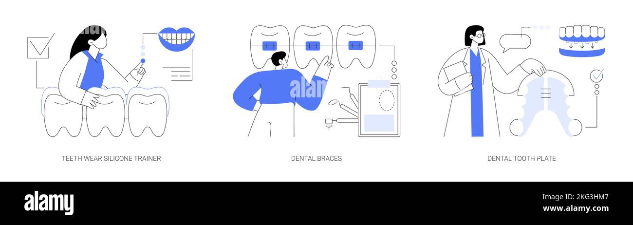 Illustrazioni vettoriali astratte di concetto di cura ortodontica. Illustrazione Vettoriale