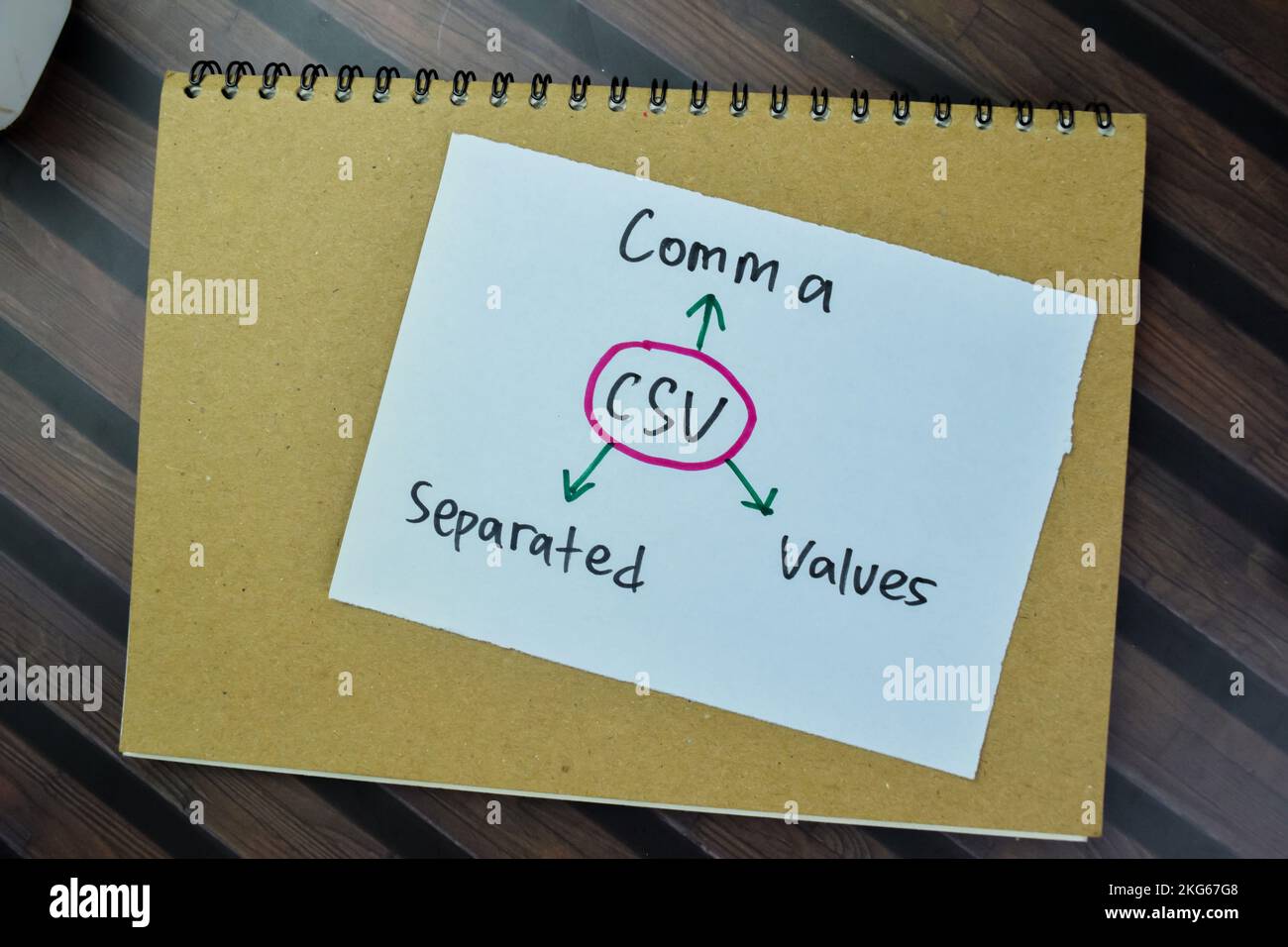 Concetto di CSV - valori separati da virgola scrivono su note appiccicose isolate su tavola di legno. Foto Stock