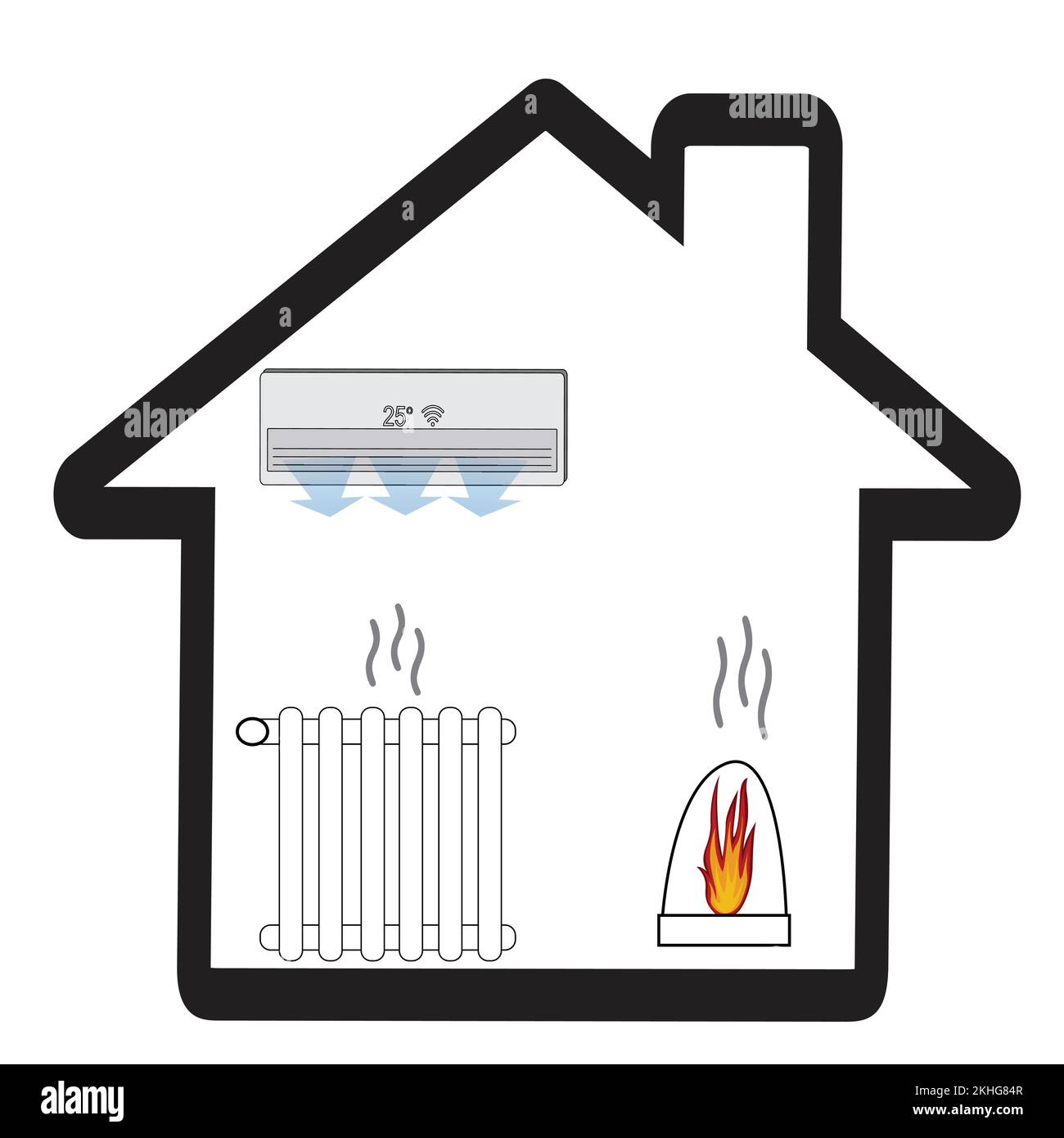 Riscaldatore ad olio, caminetto, aria condizionata in una casa, concetto di riscaldamento casa Illustrazione Vettoriale