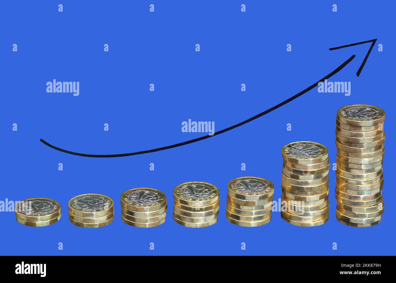 Sette pile di monete da una libbra in dimensioni crescenti e una freccia nera che segue la linea dell'aumento, su uno sfondo blu. Che illustra l'aumento in co Foto Stock