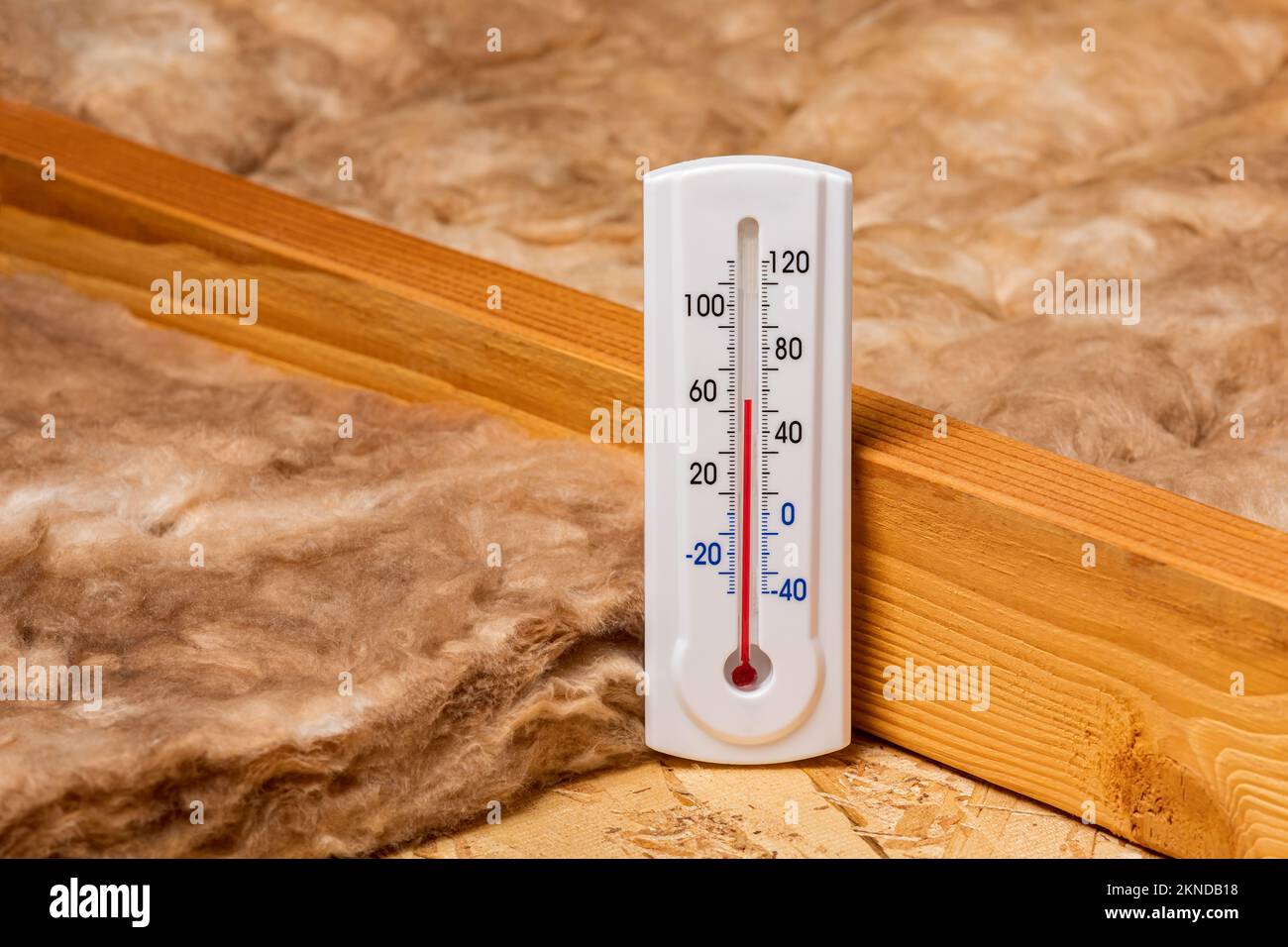 Isolamento in fibra di vetro in soffitta di casa con termometro. Risparmio energetico domestico, costi di riscaldamento e raffreddamento e concetto di costruzione. Foto Stock