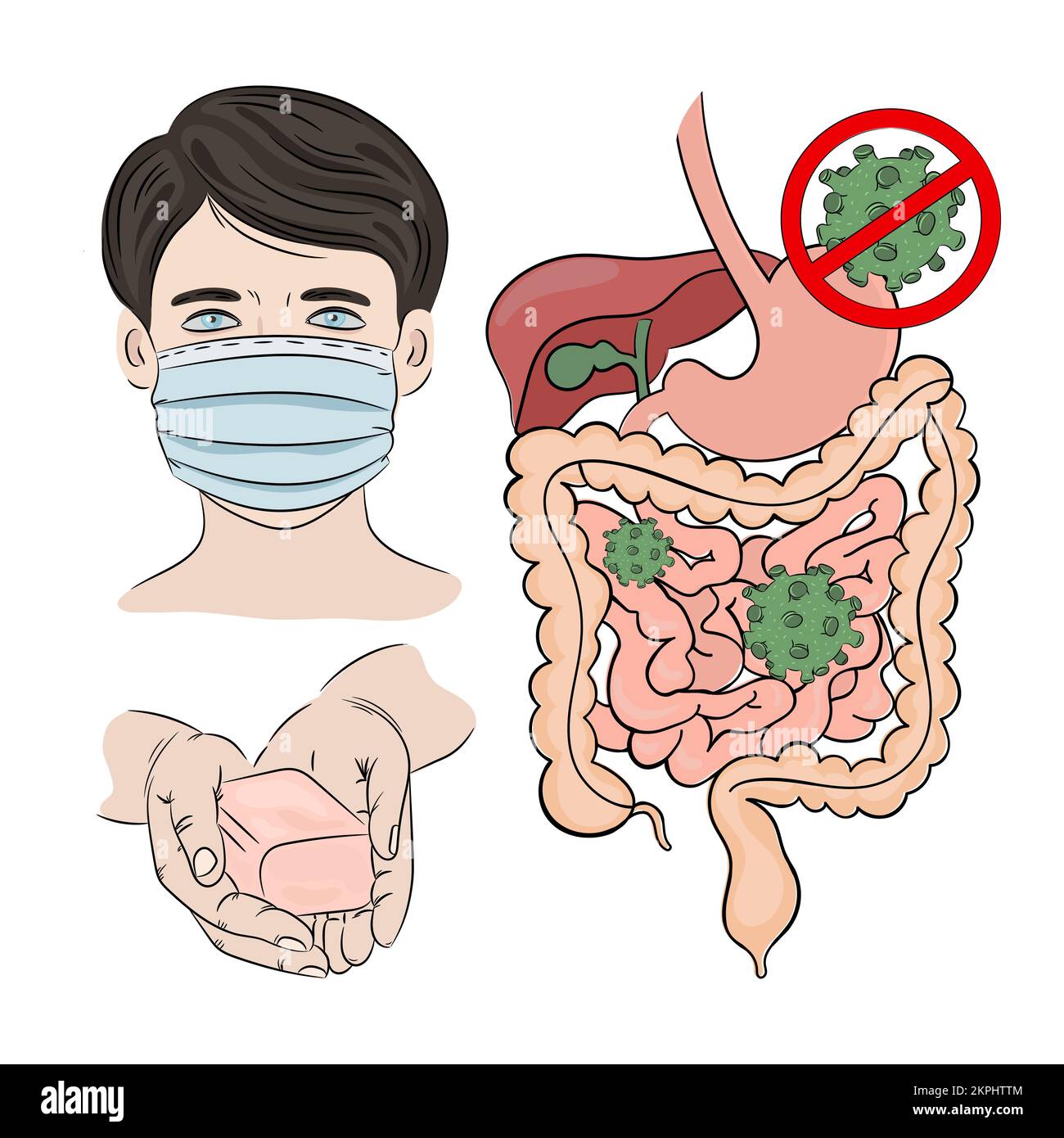 ROTAVIRUS uomo in maschera sapone in mani intestini con batteri prevenzione di Ill intestinale pericolo clip Art Vector Illustration Set for Print Illustrazione Vettoriale