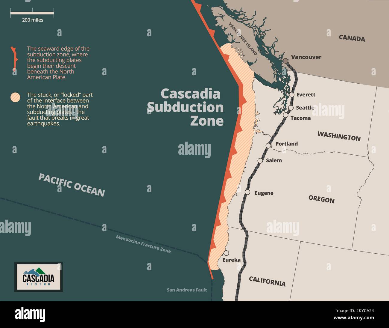 La zona di sottrazione di Cascadia al largo della costa del Nord America si estende dalla California settentrionale alla Columbia Britannica meridionale. Questa zona di subduzione può produrre i terremoti grandi quanto magnitudine 9 e gli tsunami corrispondenti... Fotografie relative a disastri e programmi, attività e funzionari di gestione delle emergenze Foto Stock