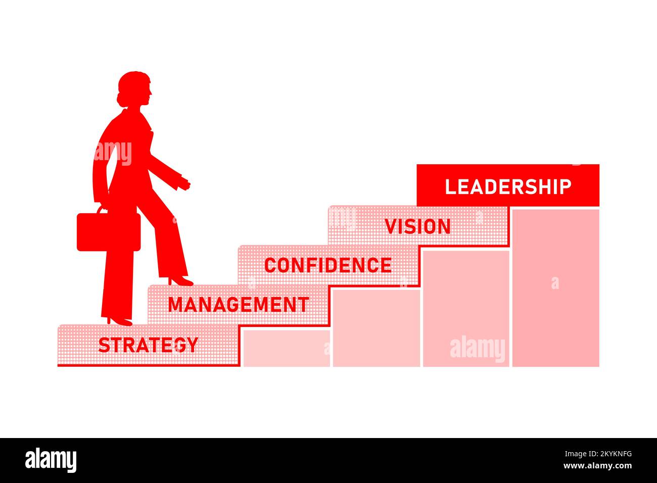 Donna d'affari che si alza verso la leadership. Il concetto di crescita della carriera e la strada verso il successo Illustrazione Vettoriale