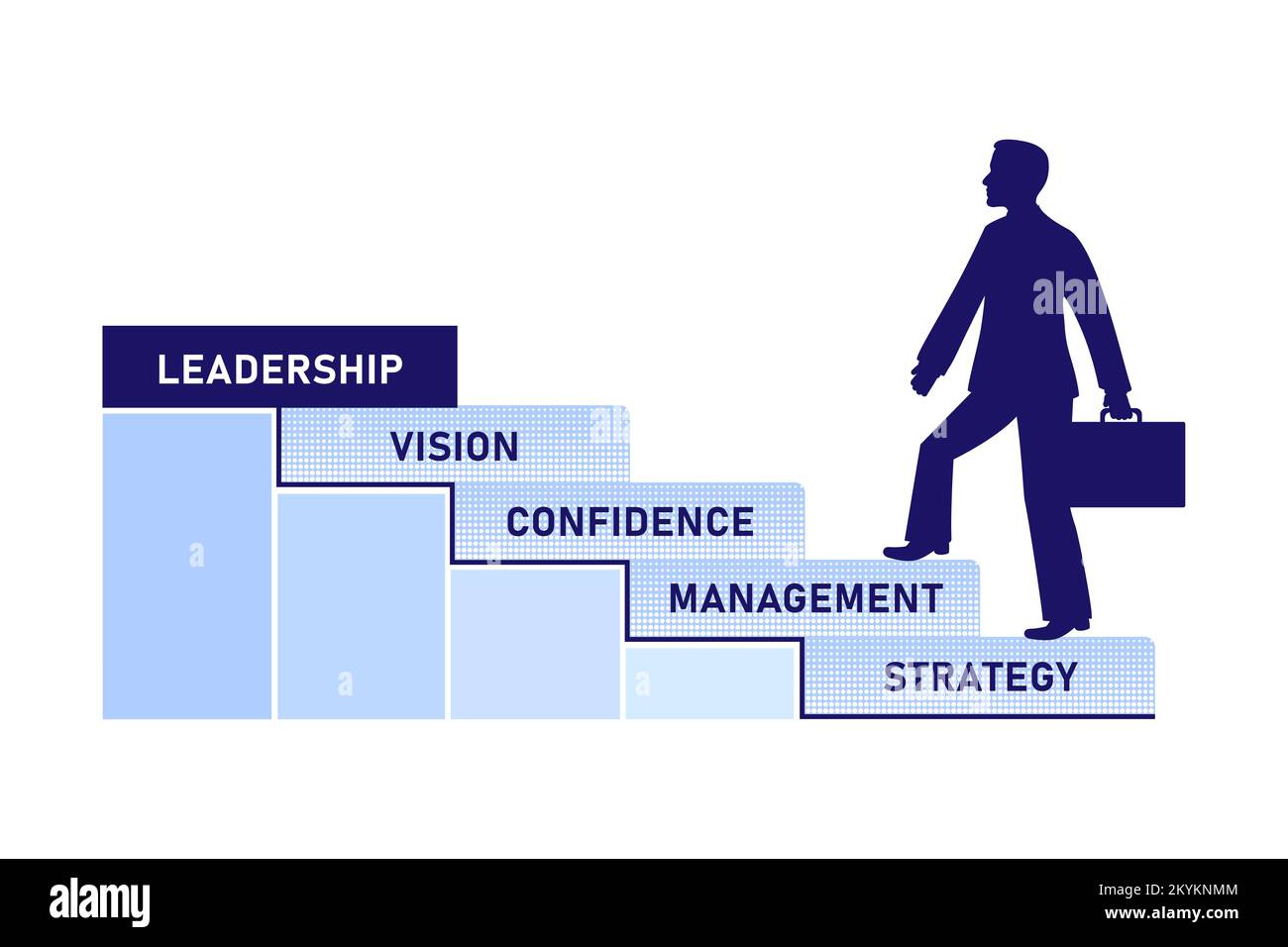Il concetto di crescita della carriera e la strada verso il successo. Uomo d'affari che si alza verso la leadership Illustrazione Vettoriale