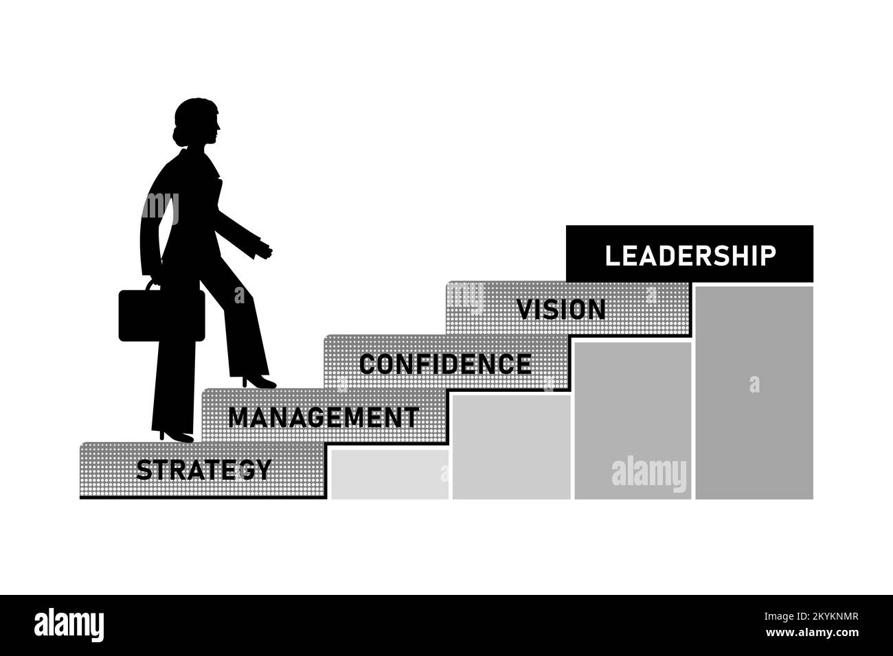 Concetto di leadership della donna d'affari. Donna silhouette iniziare scalinate per lo sviluppo. Successo di crescita aziendale Illustrazione Vettoriale