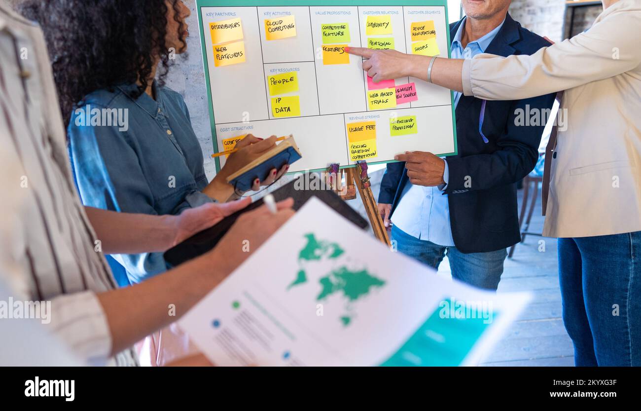 Primo piano del gruppo del team aziendale che crea un nuovo piano di marketing di ricerca. Foto Stock
