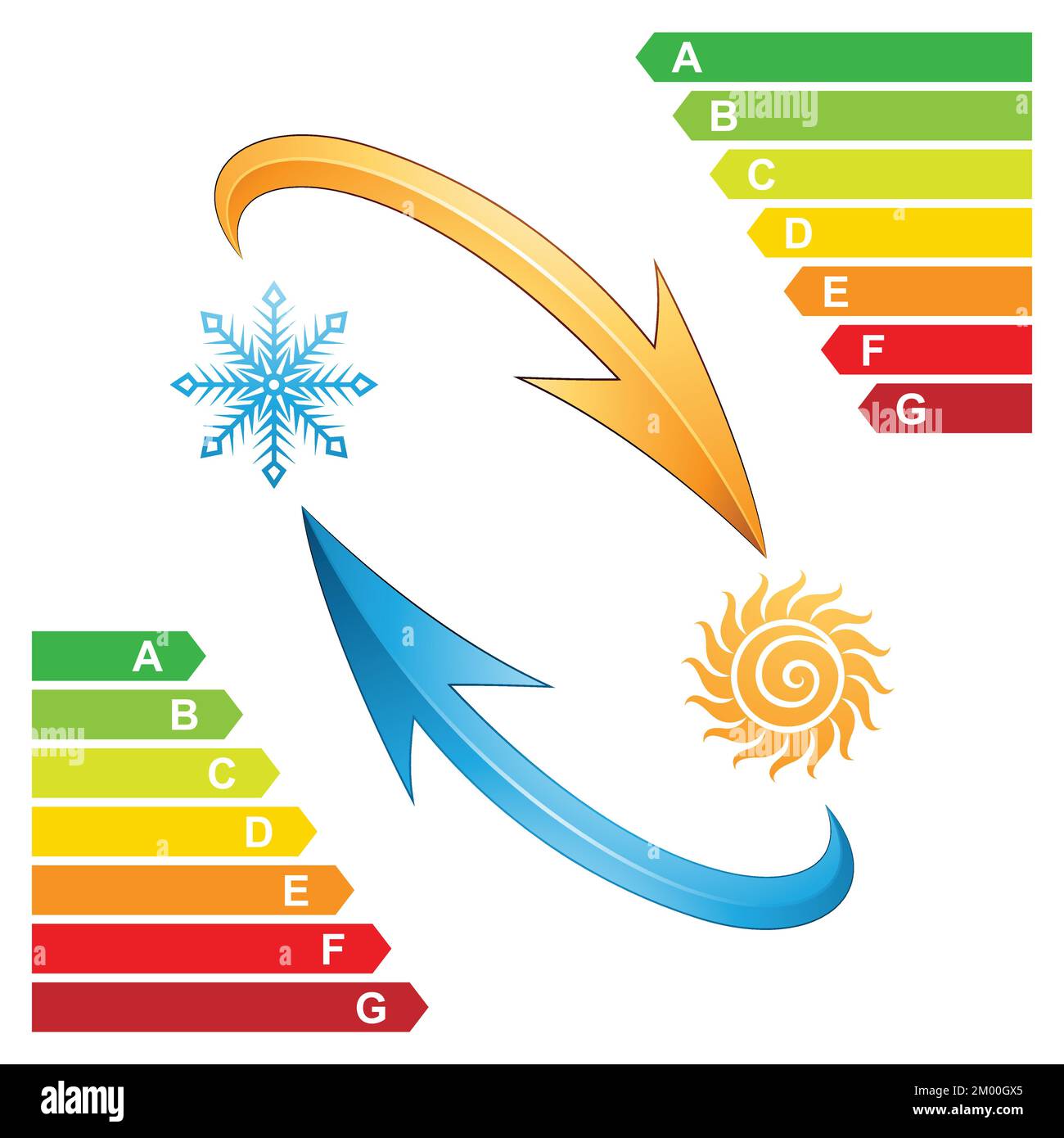 Illustrazione del simbolo dell'aria condizionata con frecce diagonali e grafica della classe energetica isolata su sfondo bianco Illustrazione Vettoriale