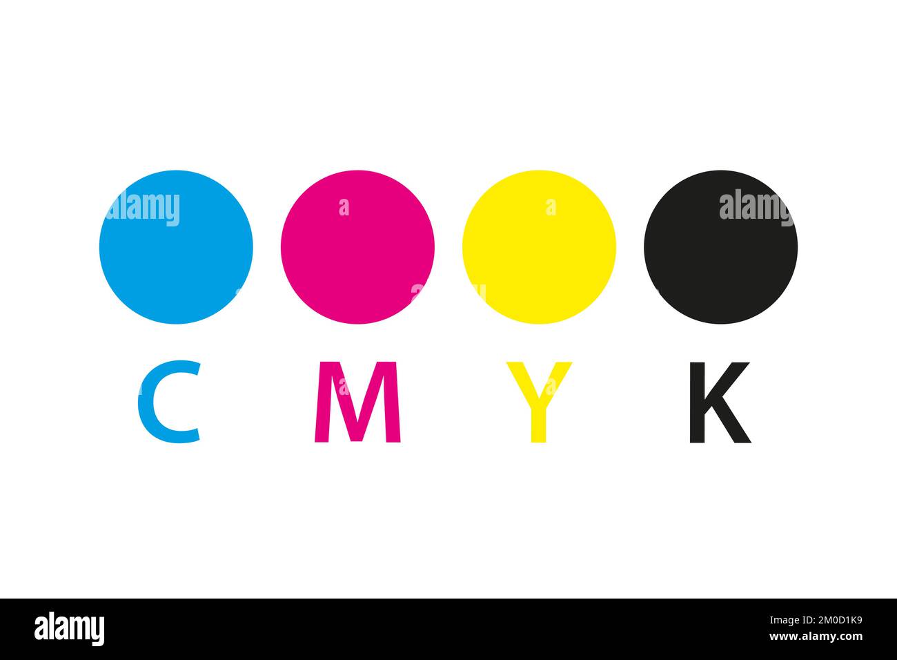 Icona di stampa CMYK. Quattro cerchi nei simboli dei colori cmyk. Ciano, magenta, giallo, tasto, rotelle nere isolate su sfondo bianco Illustrazione Vettoriale