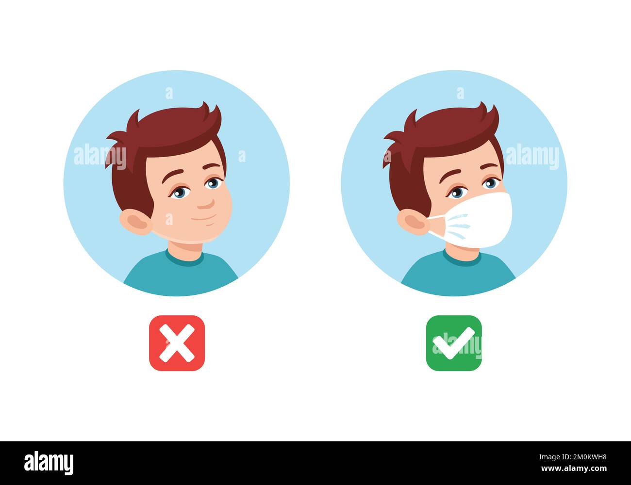 Ragazzo con e senza maschera medica. Maschera richiesta. Nessun ingresso senza indossare una maschera medica. Illustrazione vettoriale di stile piatto Illustrazione Vettoriale